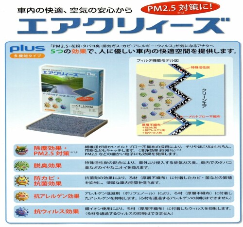 TOYO/東洋エレメント キャビンフィルタ エアクリィーズPLUS 多機能タイプ 品番：CT-1002A