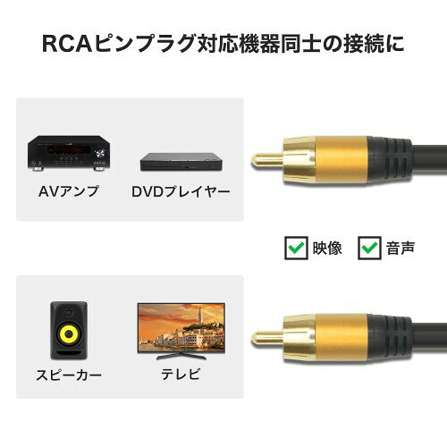 ホーリック RCAサブウーファーケーブル 1m RCAオス-RCAオス RC10-798GB