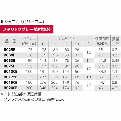 �����ѡ� ���㥳����(�С�����)100mm BC100E
