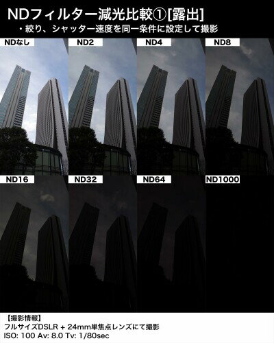 KANI 100mm�� �ѷ��ե��륿�� ND�ե��륿�� HT PRO+ MC ND32 100��100mm ��������5�ʤ�ʬ �����֥����� ��ȿ�� ���� ���� �ɱ� �ʥΥ����ƥ��� 801937