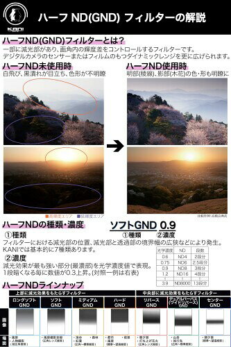 KANI 100mm幅 角型フィルター ハーフNDフィルター Premium LR MC Reverse GND 1.2 ...