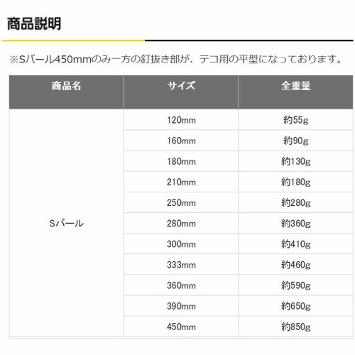 土牛産業 Sバール 160mm