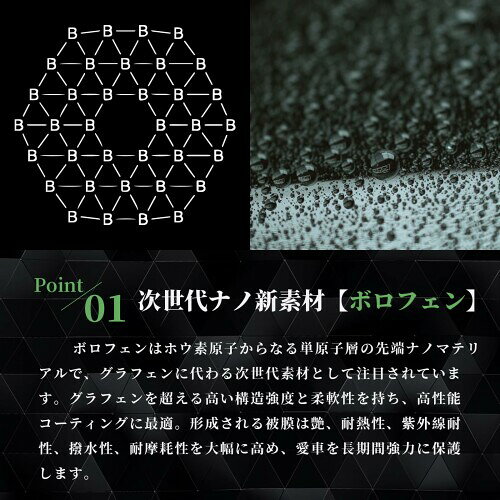 EKSPOLAN ボロフェン コーティング剤 車 最強新素材 超撥水＆最高級の艶＆UV保護 ...