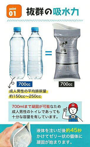 携帯トイレ 700cc 10/20/40回分 緊急トイレ 非常用トイレ 簡易トイレ 多機能携帯トイレ車 使い捨て尿バッグ 登山 渋滞時 地震対策 介護 防災用品 停電 断水 男女兼用 (40個入り) biggate-18605195 ビッグゲート サンプル画像2