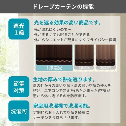 ユニベール 1級遮光 防炎 防炎ラベル付き 節電 省エネ 断熱 保温 日本製 無地 寝室...