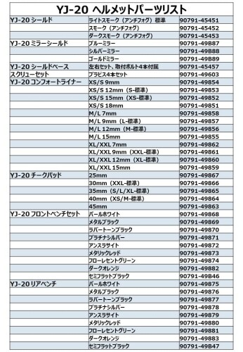 ヤマハ発動機(Yamaha) ヘルメットパーツ リアベント YJ-20 ZENITH メタルブラック 90791-49876