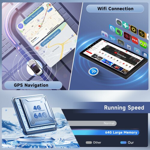 Hodozzy 4G+64G カーオーディオGPSの運行Bluetoothの無線CarplayのAndroid Auto 10...
