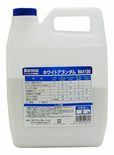 パオック(PAOCK) SSPOWER(エスエスパワー) サンドブラスター用 研磨材 ホワイトアランダム 2kg WA#100