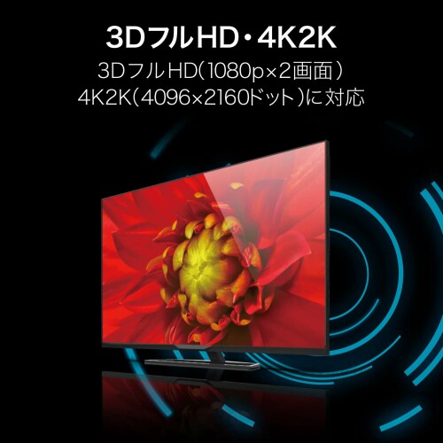 エレコム HDMI ケーブル 1m 4K × 2K対応 やわらか ブラック DH-HD14EY10BK