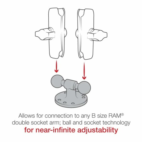 RAM MOUNTS(ラムマウント) AMPSホールラウンドベース ダブルボールRAM-B-217U
