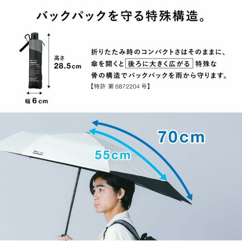 �ˤ��������ѻ� ���� IZA Type:BACKPACK GUARD �֥�å��ߥ��졼 (�׸�Ψ100%��UV���å�Ψ100%��UPF50�ܡ���Ǯ������) �ޤꤿ���߻� �̶� �̳� ι�� �����奢�� ��������å��� ���� ��� ZA016-001-10