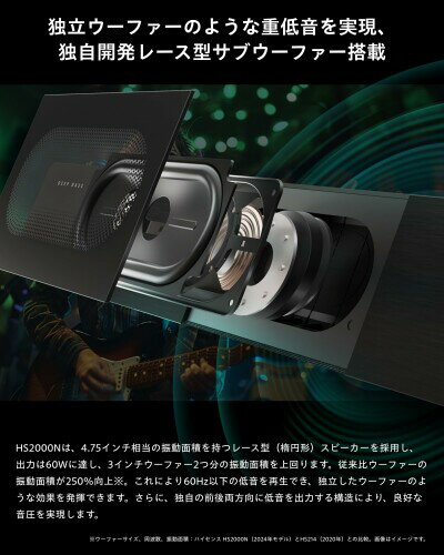 ハイセンス 2.1ch サウンドバー スピーカ...の紹介画像2