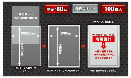 フルプロテクト インターナルスリーブ(R)