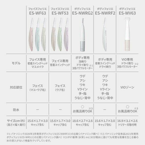 パナソニック フェイスシェーバー フェリエ ウブ毛 眉毛 乾電池式 ピンク ES-WF63-P