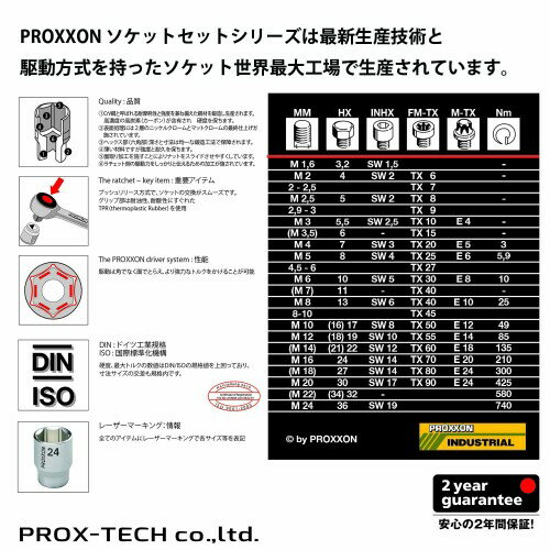 �ץ�������(PROXXON) ��ư�ɥ饤�С��ѥ����ץ��� 3/8