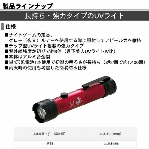 ������(DAIWA) UV�饤�� �� ������ ��Х�� �����