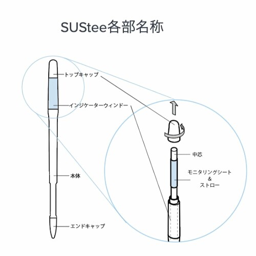 SUStee（サスティー）リフィル Lサイズ 2本セット 植物用 水やりチェッカー 交換用...
