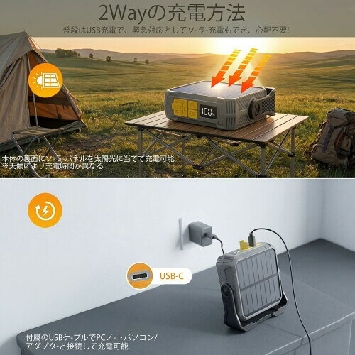 投光器 led 屋外 ランタン ソーラー USB 充電式 小型 懐中電灯 キャンプライト 太陽光 作業灯 防水 コンパクト 屋外 キャンプ アウトドア BBQ 夜釣り 災害 停電 持ち運び便利 (ブラック) biggate-18522628 ビッグゲート サンプル画像3