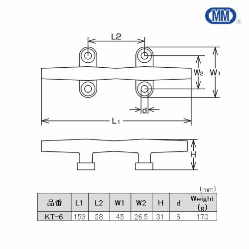 MM ���ܵ�������� SUS304 ���ƥ�쥹 ���꡼�� KT-6