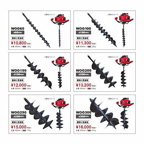 STS �� STS �귡�� �������ɥ饤�С� SED630S SED630S