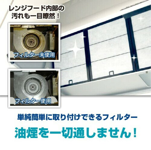 グッドハウス 換気扇フィルター 難燃性混合繊維タイプ 交換用フィルター RS1枠用 ...