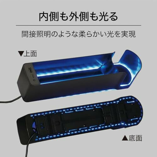 �Ȳ���å�(Tsuchiya Yac) �������� ��Ǽ �����ȥ����ɥݥ��åȥ쥤��ܡ� USB+TypeC PF-412