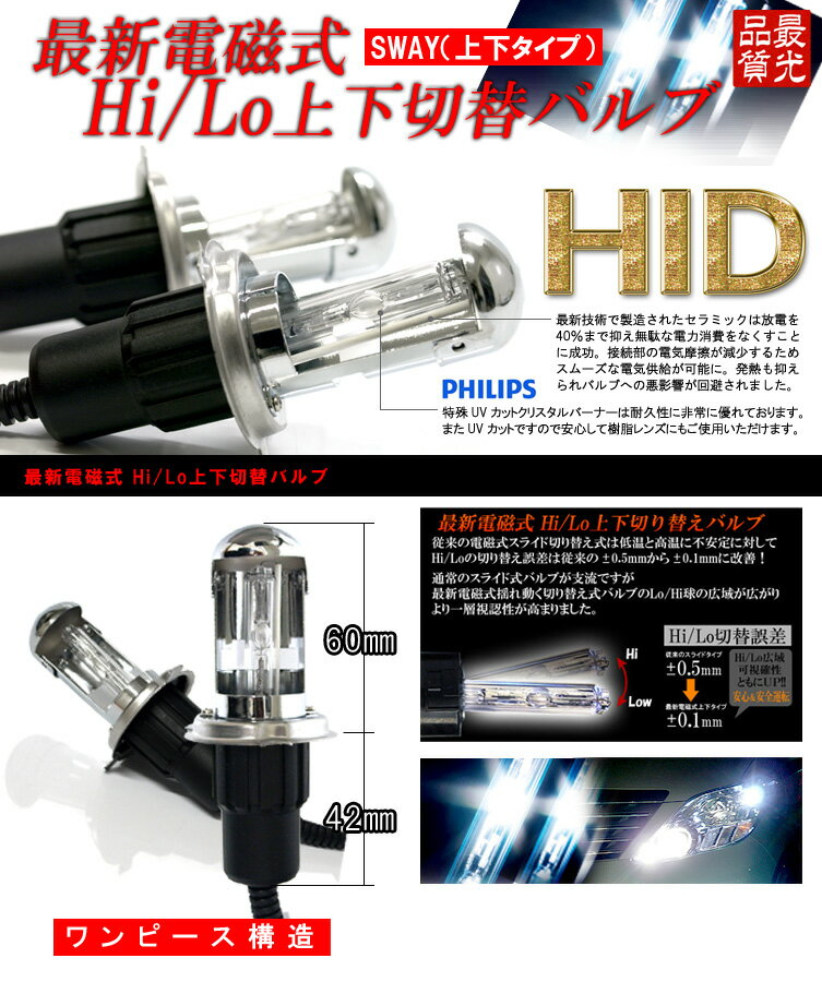 ＨＩＤキットＨ４リレーレスワンピース構造【送料無料】【ＥＶＯ】HIDフルキット超極小最新ICデジタルチップバラスト採用完全防水ＨＩＤキット３５Ｗ