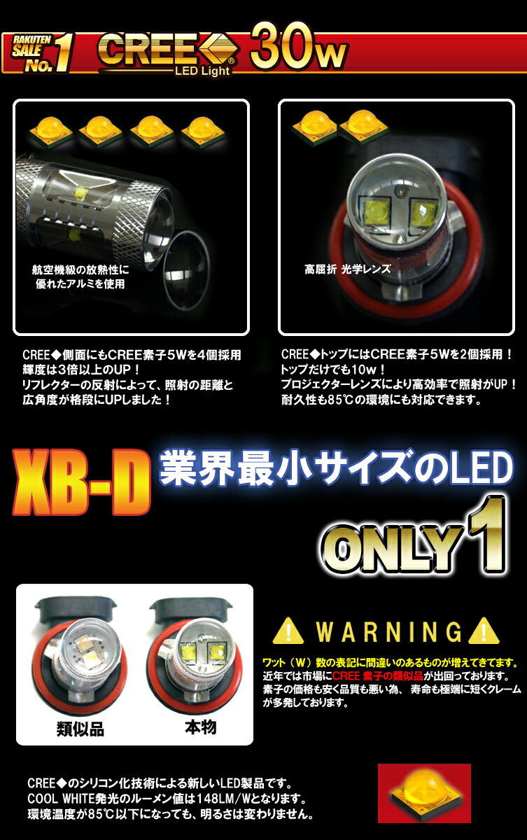 LEDバルブ30W 【CREE製】12v/24v対応 無極性 T20 S25 7440 1156 ウェッジ球 拡散レンズを使用 LEDウインカー/LEDバックライト