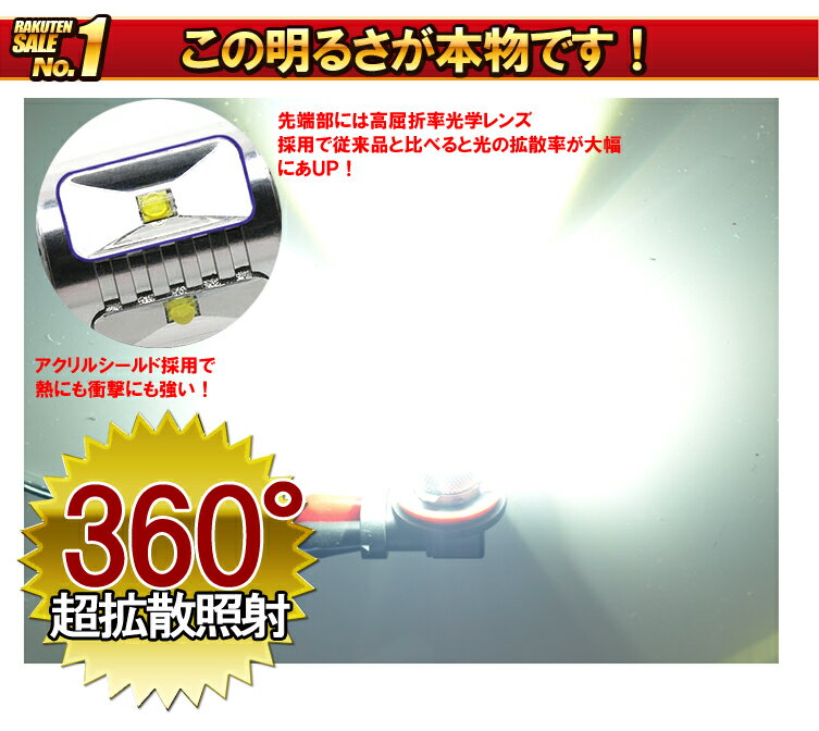 LEDバルブ30W 【CREE製】12v/24v対応 無極性 T20 S25 7440 1156 ウェッジ球 拡散レンズを使用 LEDウインカー/LEDバックライト