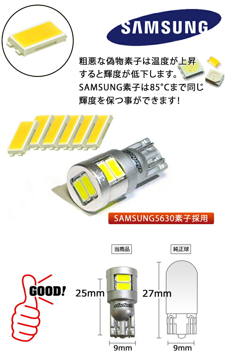 LEDバルブ 2個セット T10 8W ウェッジ球 ヴェルファイア アルファード ハイエース led バルブ t10 カー用品 ledバルブ ポジションランプ ナンバー灯 ルームランプ ヘッドライト