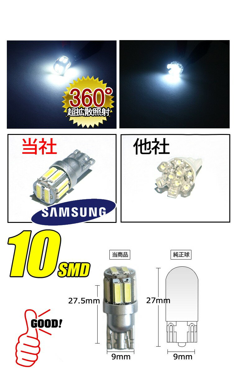 startech 5W級 T10 LED バルブ ウエッジ球　SAMSUNG 7020 10連×2SMD 20チップ搭載 ヴェルファイア アルファード ハイエース ヘッドライト ランプ テール