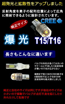 【CREE製 CB-D素子を搭載】LEDバルブ T16 バックランプ専用 ウェッジ球 ポジションランプ バックランプ ニッサン エルグランド セレナ マーチ ムラーノ フーガ ヘッドライト