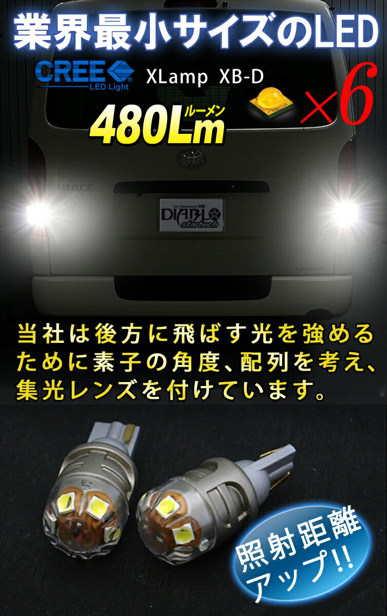 【CREE製 CB-D素子を搭載】LEDバルブ T16 バックランプ専用 ウェッジ球 ポジションランプ バックランプ オデッセイ ステップワゴン フィット ヴェゼル N-BOX N-ONE ヘッドライト