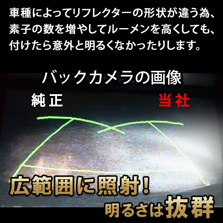 新型ジムニー JB64 JB74 T20 LED バックランプ 爆光 スーパーホワイ 車検対応 2個セット 送料無料 1年保証 ジムニーバックランプ 爆光LED LEDバックランプ バックライトLED バックライト ジムニーカスタム ジムニーカスタムパーツ ジムニーカー用品 外装 パーツ - Image 2