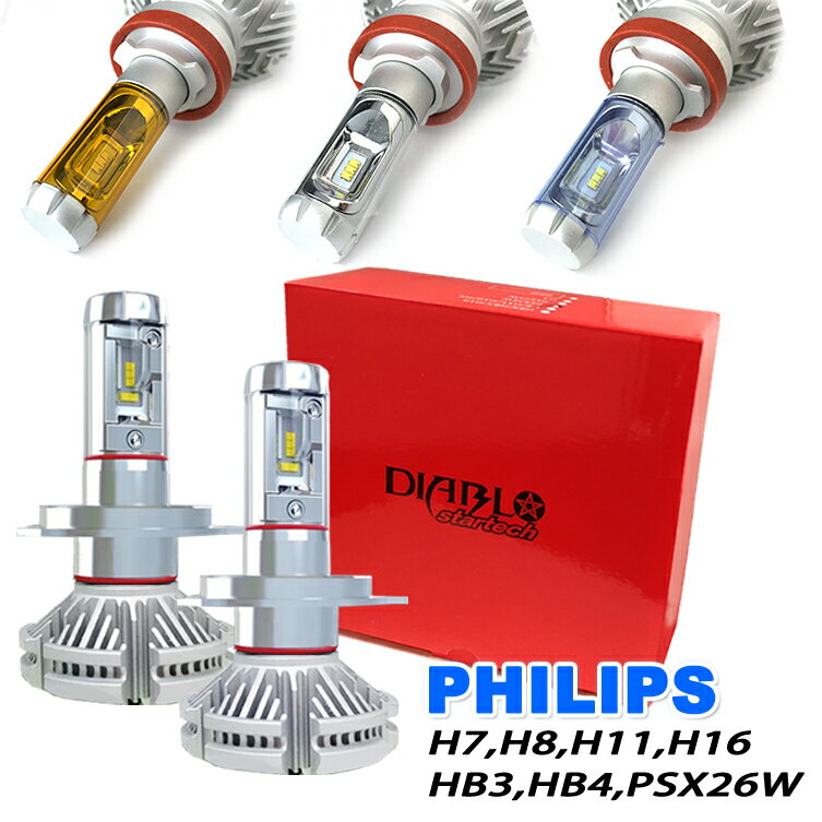 12000ルーメン 1年保証 LEDフォグランプ H4(Hi&Lo)H7 H8 H11 H16 HB4 PSX26W 2個1セット LEDバルブ