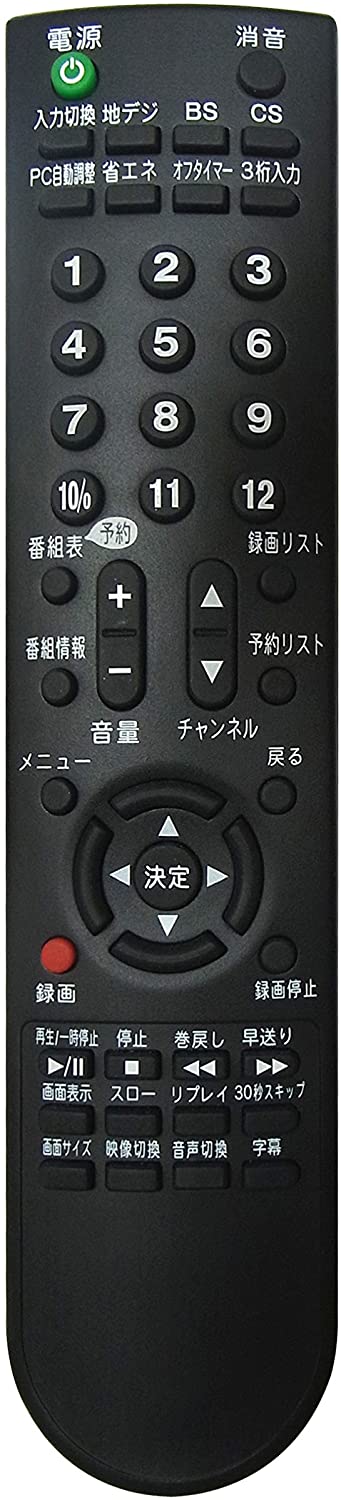 【未使用】【中古】 LG 65型 8Kチューナー内蔵 液晶 テレビ 65NANO99JNA IPSパネル Alexa 2020 年モデル