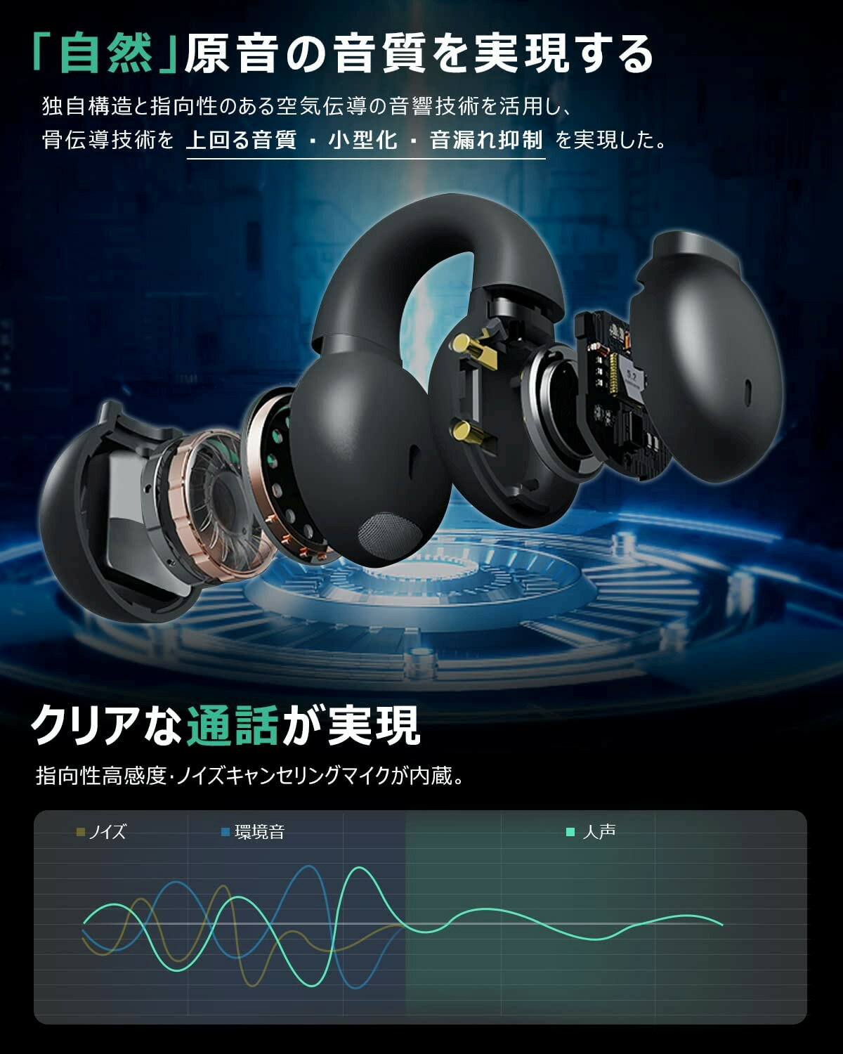 【新設計 OWSイヤホン】Bluetoothイヤホン Mongeese 耳を塞がない ワイヤレスイヤ...