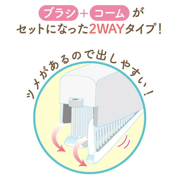 ココロアライグマ キャラミックス ケアアイテム...の紹介画像3