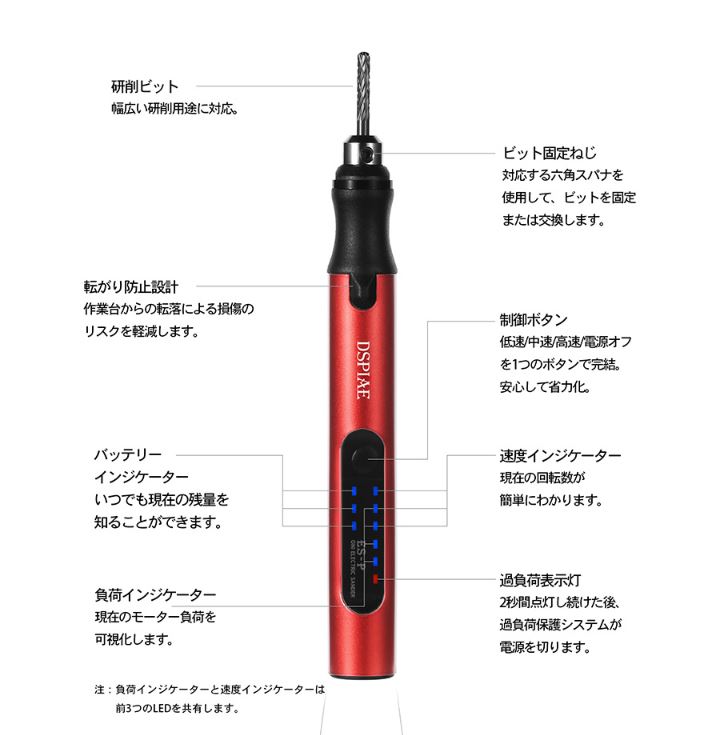 樂天商城 - ES-P ポータブルリュ-ター DSPIAE エトワール