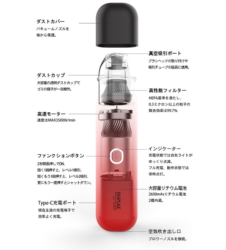 Rakuten - HC-V ポータブルハンディクリーナー DSPIAE プラモ向上委員会