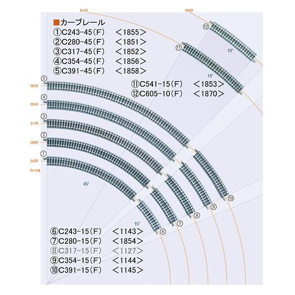 1144　カーブレールC354-15 F 2本セット トミックス ※追跡可能メール便