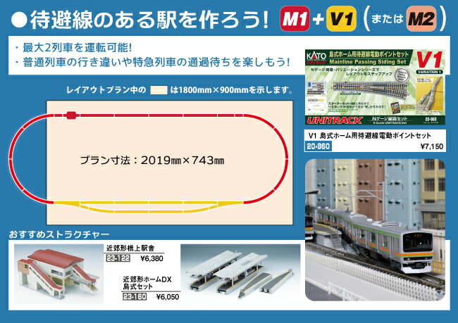 20-860 V1 島式ホーム用待避線電動ポイントセット カトー Nゲージ 送料無料