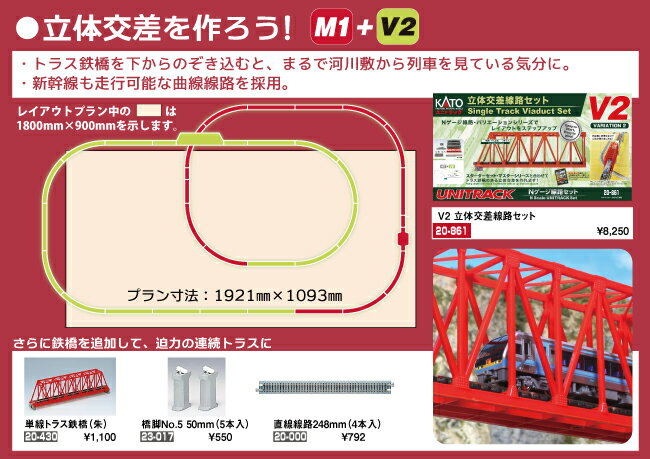 20-861 V2 立体交差線路セット カトー Nゲージ 送料無料