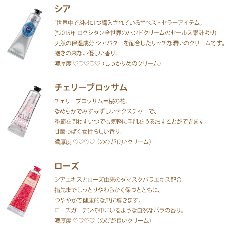 ロクシタン ハンドクリーム 30ml×1本 シア ローズ チェリーブロッサム ヴァーベナ ラベンダー アーモンド ホワイトデー お返し 退職 お礼 プチギフト コスメ クリスマス ギフト ホワイトデー お返し 退職 退職祝い 母の日 母の月 送料無料