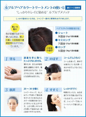 ご使用方法