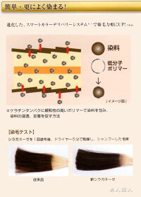 シラガネーゼポイントリッチカラー