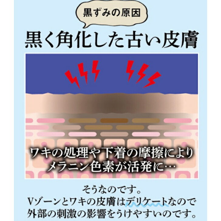 【美女クリエイト】【 薬用デオノン】 医薬部外品 ジェル クリーム ピーリング・ゴマージュ ビキニ 脇 わき ひざ 膝 ヒザ ひじ 肘 ヒジ デリケートゾーン 毛穴 臭い 美白 シミ 対策 全身 乳首 バスト 膝 肘 自宅ケア 消臭　ワキ 黒ずみ 対策 3