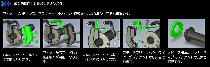YZF-R3（ABS）15年〜17年 ハイスロットルキット （EVO2） シルバー 巻取φ44/46 ACT...