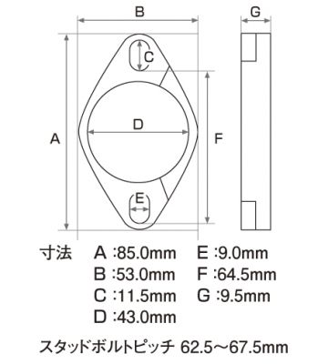 ステンレス汎用フランジ（1個単位での販売） ACTIVE（アクティブ）