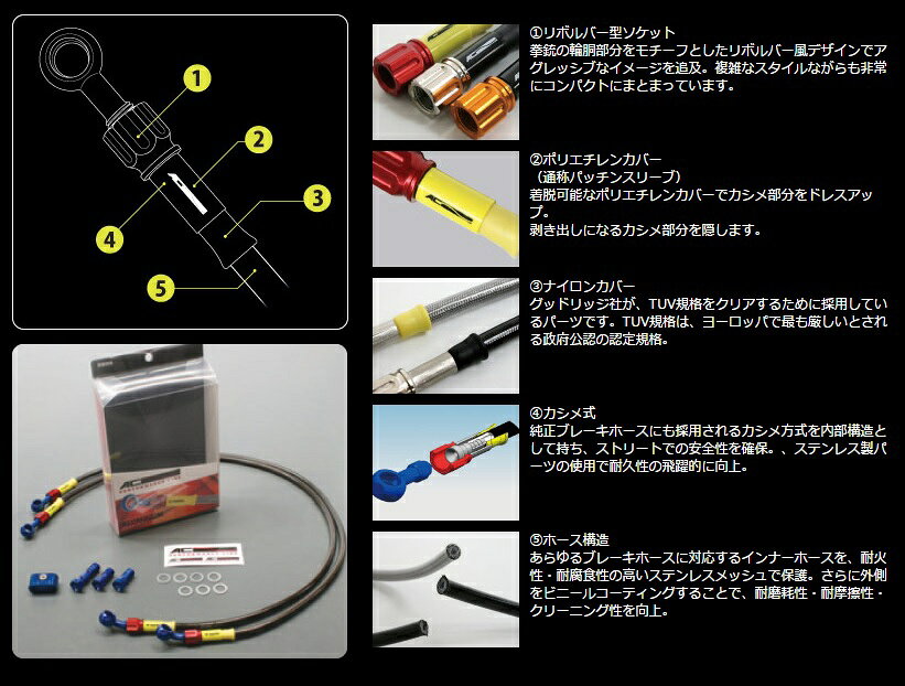 FZ1 FAZER（06〜12年） ボルトオンブレーキホースキット リア用 ブルー/レッド ク...